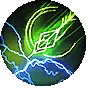 Charged Mark